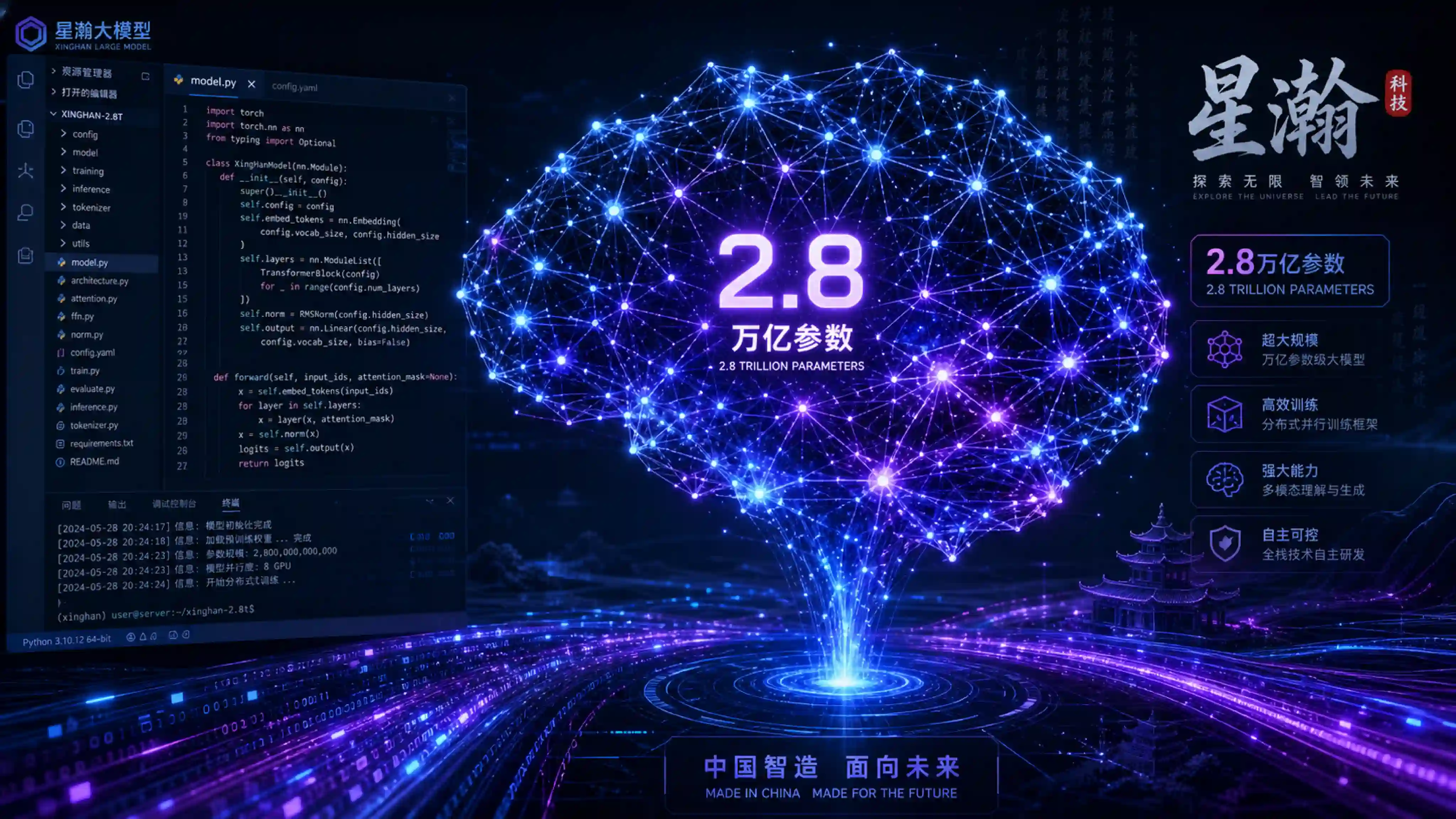 月之暗面发布Kimi K3 2.8万亿参数登顶全球编程榜